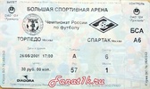 ����� � ����� ������� (������, ������) vs �������, 2001.05.26